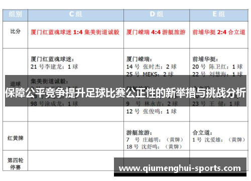 保障公平竞争提升足球比赛公正性的新举措与挑战分析