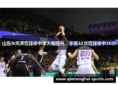 山东&天津罚球命中率大幅提升,半场32次罚球命中30次 山东&天津罚球命中率大幅提升,半场32次罚球命中30次