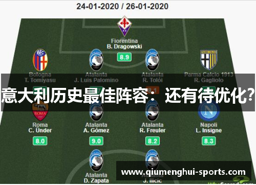 意大利历史最佳阵容:还有待优化? 意大利历史最佳阵容:还有待优化?